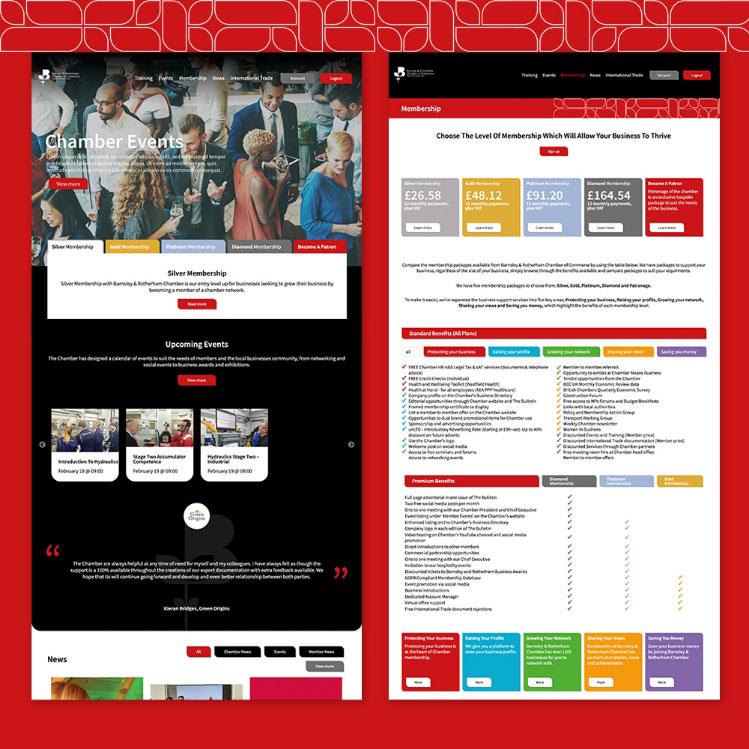 Barnsley & Rotherham Chamber of Commerce